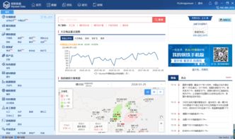 鋼聯(lián)數(shù)據(jù)終端 大宗商品行業(yè)大數(shù)據(jù)服務(wù)的專業(yè)軟件